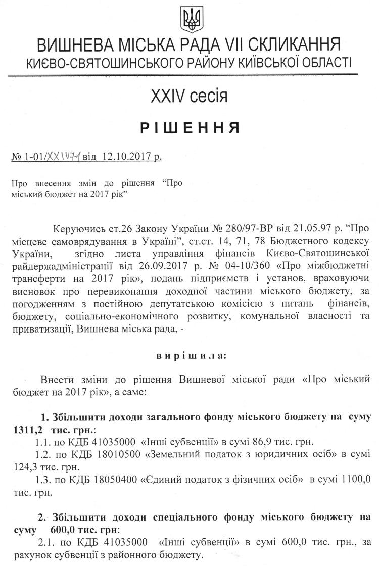 Проекти рішень XXІV сесіЇ VIІ скликання